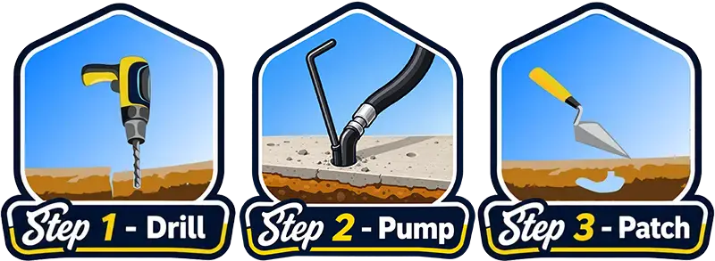 Top Concrete Leveling Contractor Near Me