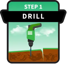 Concrete Leveling Near Me